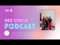 From Gymnastics to Bodybuilding: Overcoming Injuries & Finding Strength Chelsey’s Inspiring Journey