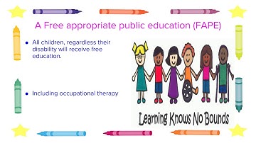 The 6 principles of IDEA