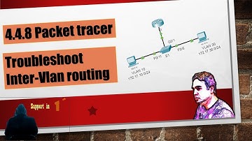 4.4.8 Packet Tracer – Troubleshoot Inter-VLAN Routing
