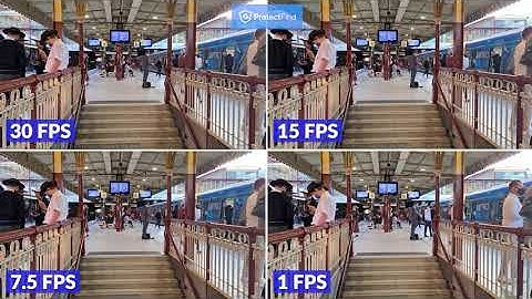 Security Camera Frame per Second (FPS) Examples