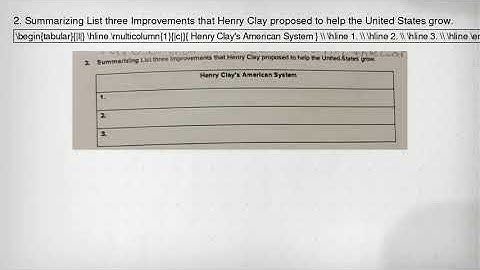 2. Summarizing List three Improvements that Henry Clay proposed to help the United States grow. mult
