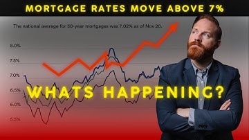 Mortgage Rates Explained: Why They