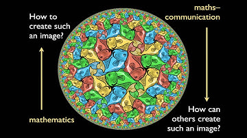 Math Encounters — Symmetry, Ornaments, and Computers