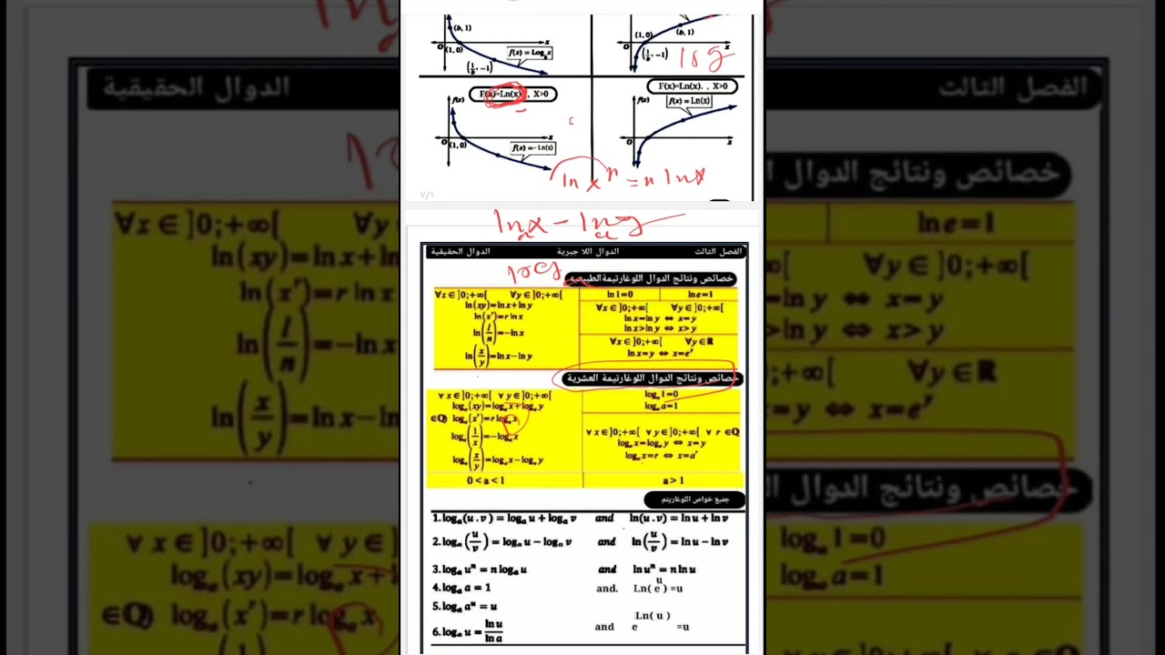 الدالة الأسية واللوغارتمية وكيفيه إيجاد المدى والمجال لهما لمستوى أول جامعة