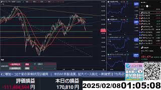 【FX生配信】地獄の米雇用統計
