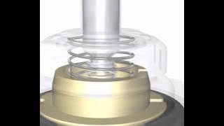 Burkert 6213 Solenoid Valve for General Water Applications