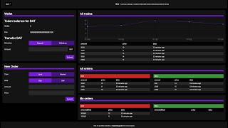 Dex Walkthrough