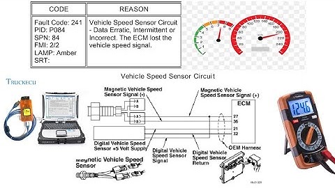 Fault Code #0241 Vehicle Speed Sensor Circuit - Data Erratict#tata4018#cummins Faulty solution