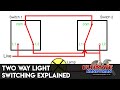 Two way light switching explained