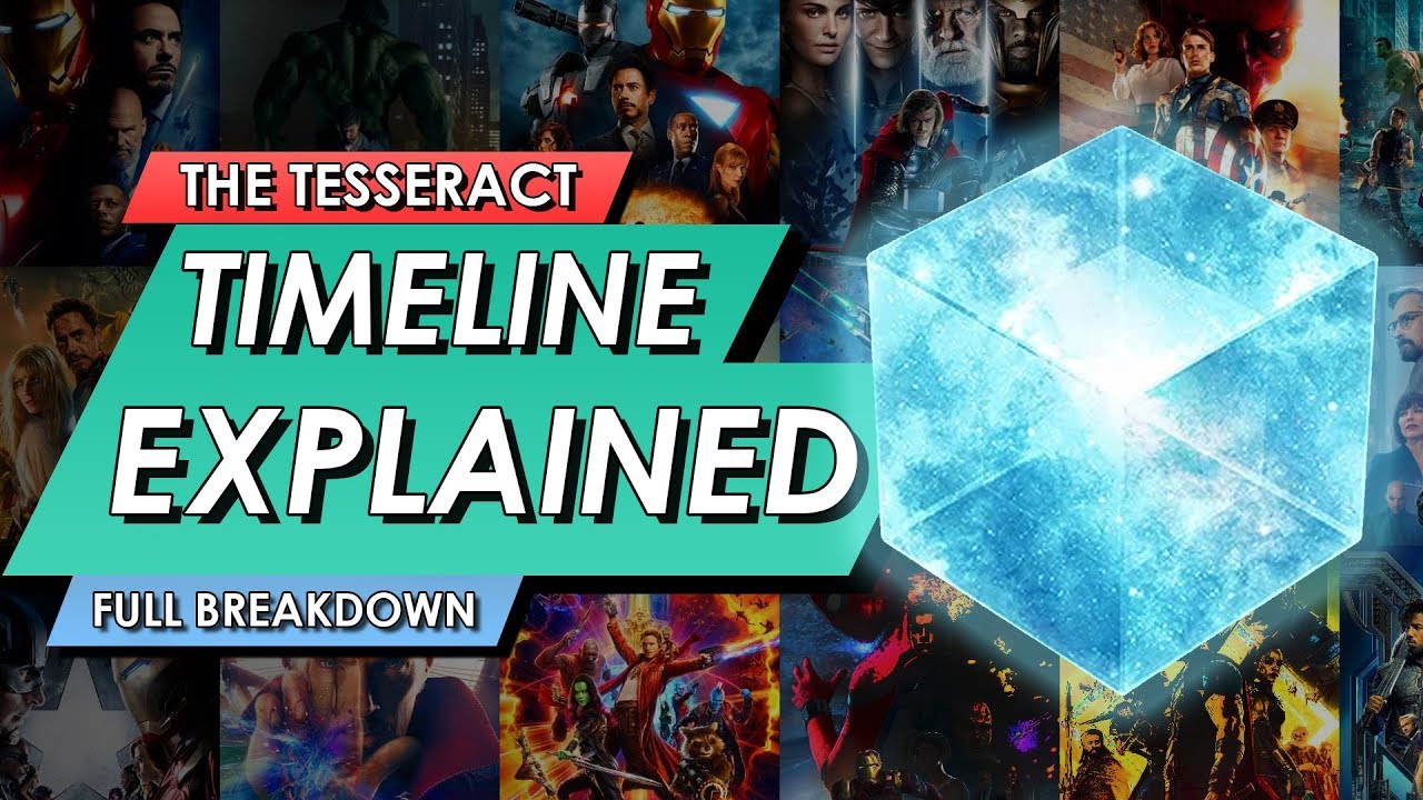 mojave อ่านว่า  2022 Update  Tesseract Timeline Explained: Captain America, Captain Marvel, Infinity War \u0026 More