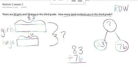 3rd Grade Module 1 Lesson 1 Application Problem