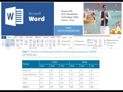 How to Create/Insert a Table in Microsoft Word (Microsoft Office ...
