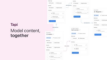 Introducing Tapi - model content, together