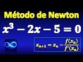 01. Ecuación de tercer grado, resuelta por método de Newton Raphson