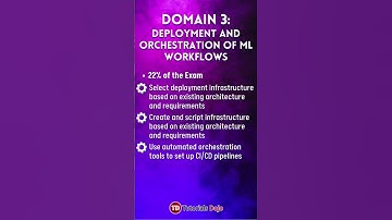 MLA-C01 Exam Domains #shorts