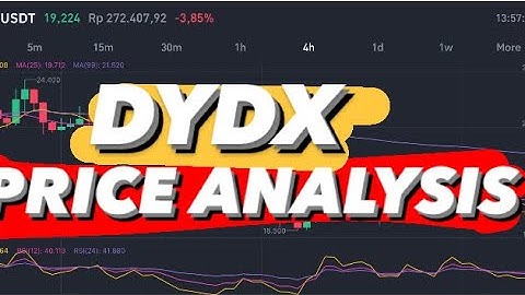 DYDX PRICE ANALYSIS | DYDX COIN | DYDX PRICE PREDICTION | DYDX CRYPTO