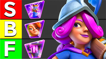 Ranking ALL 39 Evolutions from WORST to BEST (December 2025)