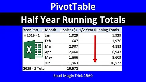 Excel Magic Trick 1560: Half Year Running Totals in PivotTable - DayDayNews