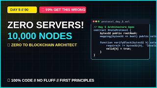 How 10,000 Computers Agree in 1.4s: P2P Networks & Gossip Protocol | Day 5/90