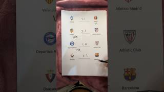 Prediksi 12 Laga | Prediksi bola Malam ini | Newcastle vs Brighton | Barcelona Malam ini