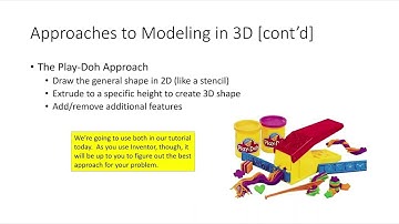 ENGR 102 Lecture 20:  Introduction to Autodesk Inventor (2024.03.25)