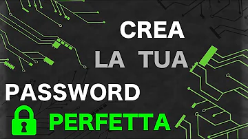 Quanti caratteri per una password?