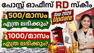 Details Post Office RD 2026 : Interest, Penalty, Loan, Tax Rules & Premature Closure Details in Malayalam Update