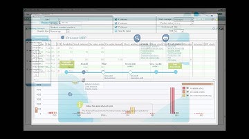 Jaco Ungerer, Enabling