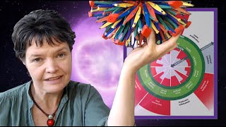 Kate Raworth on 7 Key Principles for Economic Thinking