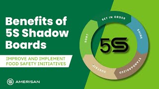 Unlock Efficiency with Custom 5S Shadow Boards | Amerisan