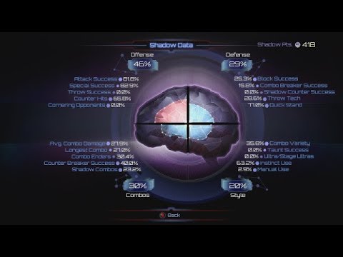 The best single player mode ever in fighting games
