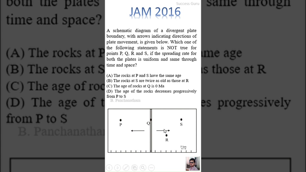 JAM 2016 Question No  20 