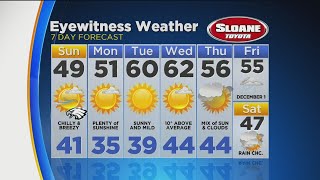 Lauren's Sunday Overnight Forecast, Nov. 25th, 2017