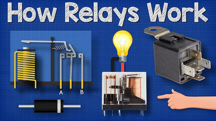 How Relays Work - Basic working principle  electronics engineering  electrician amp