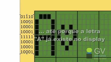 CCS PIC C - Criando seus próprios caracteres no LCD (CGRAM)