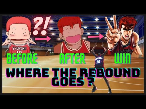 [Slam Dunk Mobile] Where the Rebound Goes ? Where Should We Position ? -PART 1