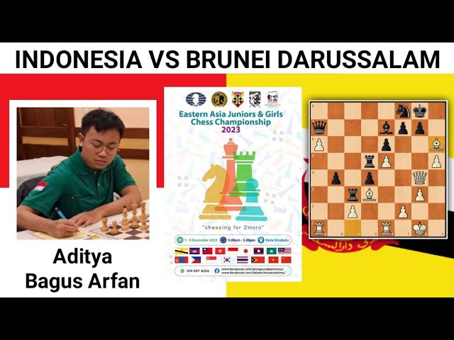 Brunei Darussalam - FIDE - International Chess Federation