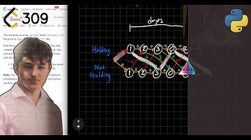 309. Best Time to Buy and Sell Stock with Cooldown