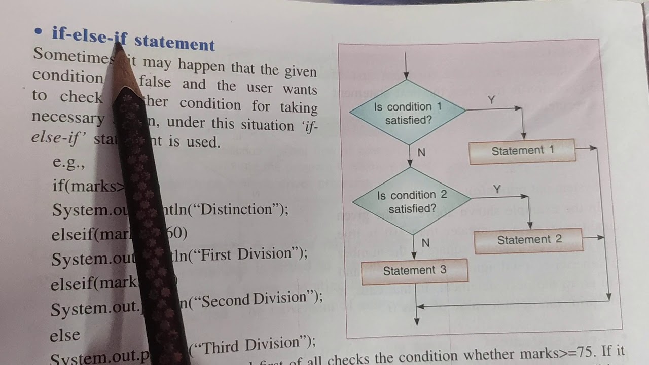 class 10 unit 7 (part 1) - YouTube