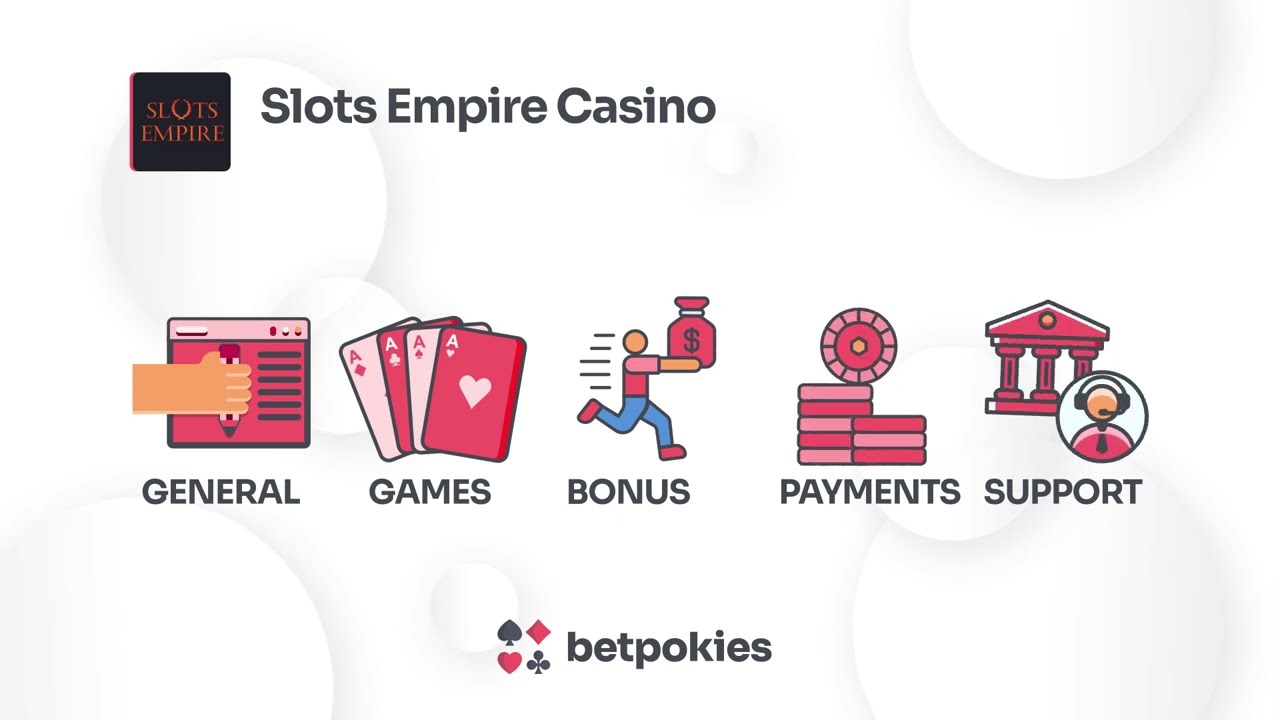 Slots Empire Casino Video Review | BetPokies
