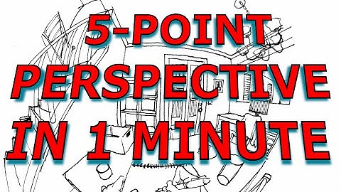 Understand 5-point perspective in 1 minute