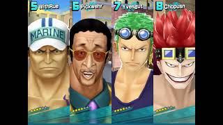 ONE PIECE bounty rush F2P road to ss rank![ part 2!!!!]