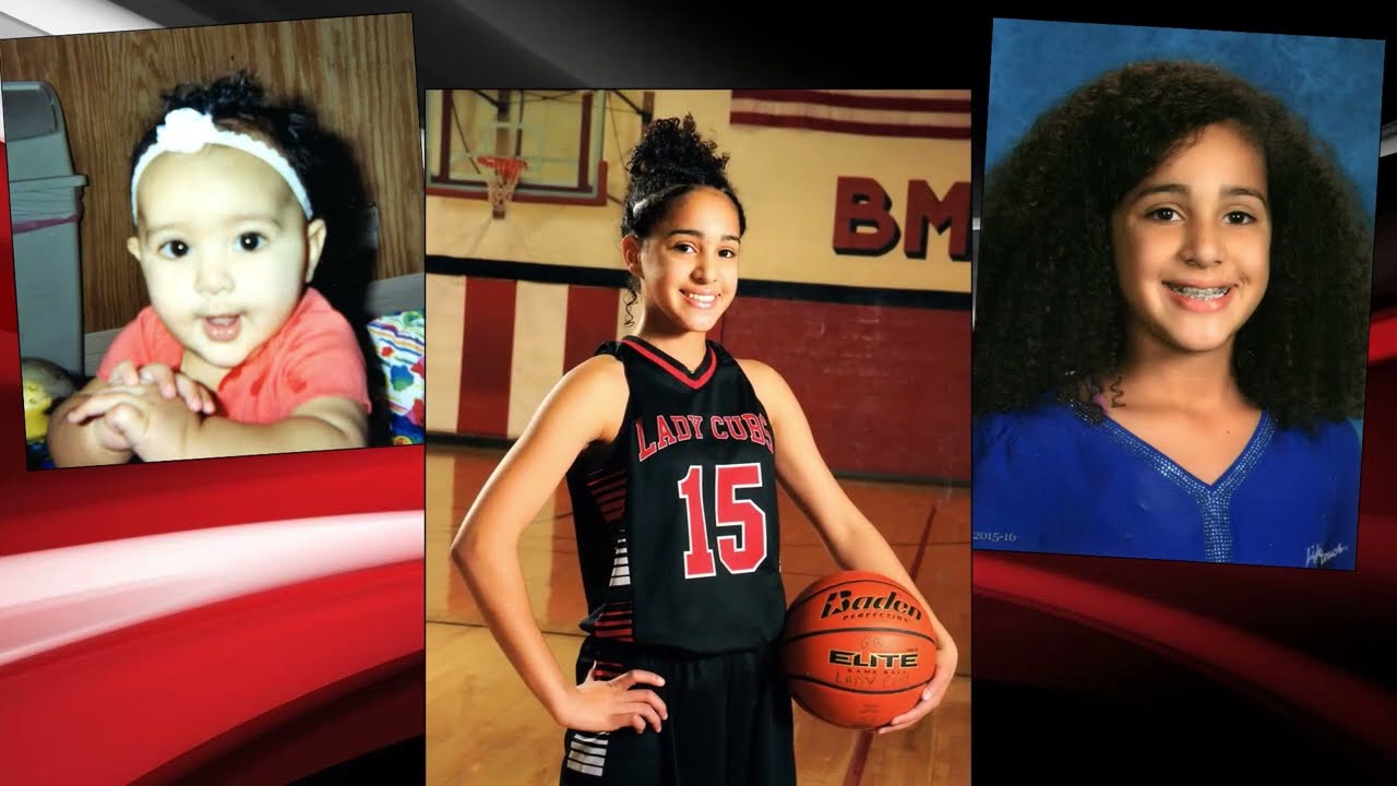 Brownfield High School Class of 2022 Senior Video YouTube