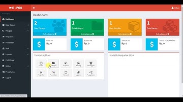 Aplikasi kasir Berbasis Web (Point Of Sales) Berbasis Web