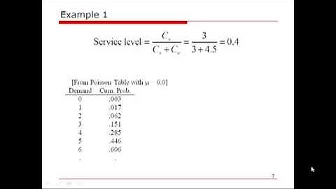 OM Calculation: Single Period Model