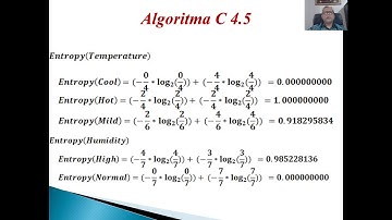 Video Algorithma C45