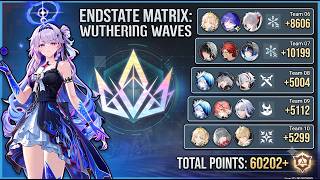 60,000+ POINTS! NEW Endstate Matrix Singularity Expansion Full Clear | Wuthering Waves