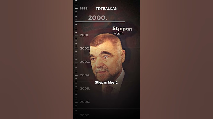 Svi hrvatski predsjednici