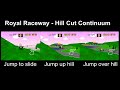 [TAS] Mario Kart 64 - RRy Hill Cut Continuum Illustration