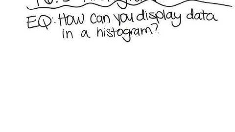 Go Math Grade 6 Module 16.5 Histograms